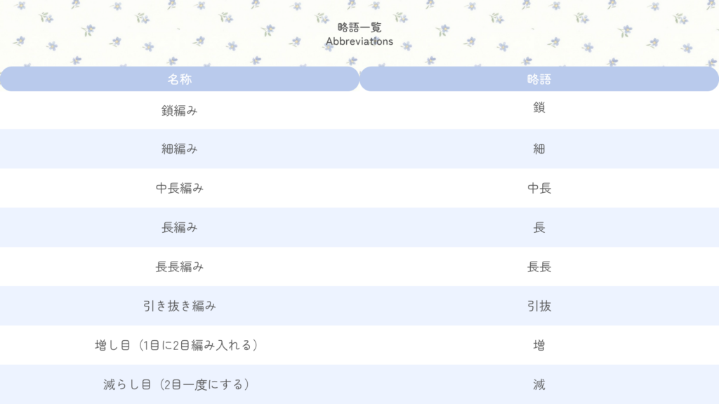 .𖥔 ݁ ˖アニマル柄カードポーチ pink and white minimalist skincare brand comparison chart table graph